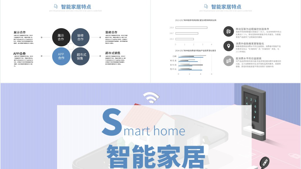 智能家居可行性分析报告PPT2.5D扁平化立体设计方案模板