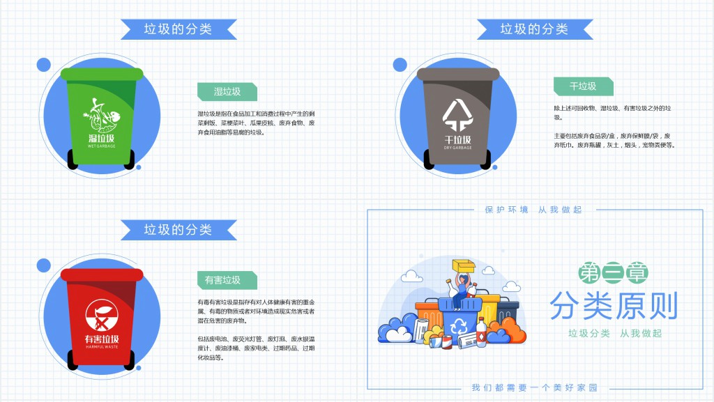 垃圾分类知识普及从我做起PPT模板 垃圾分类知识普及从我做起PPT模板