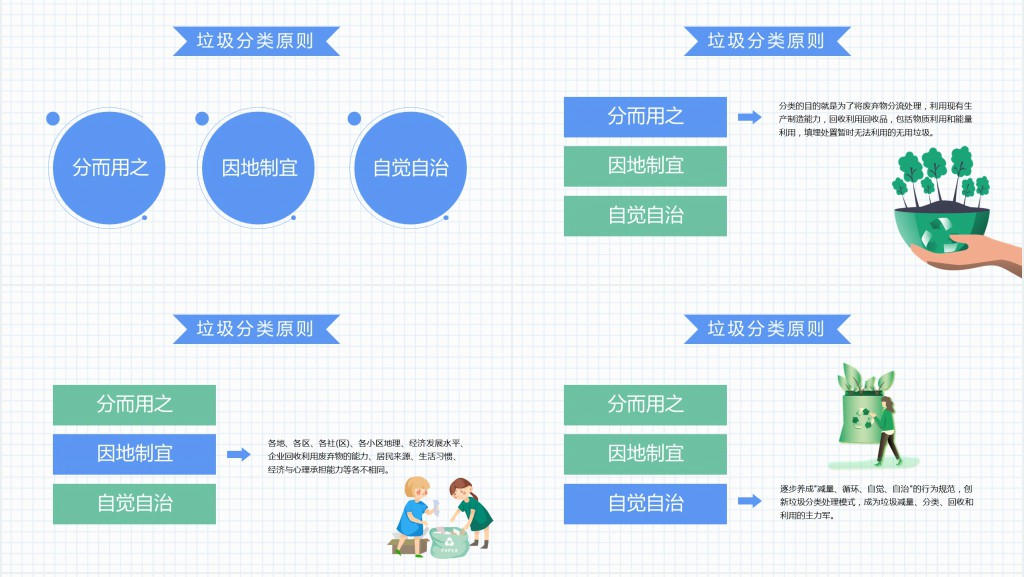垃圾分类知识普及从我做起PPT模板 垃圾分类知识普及从我做起PPT模板