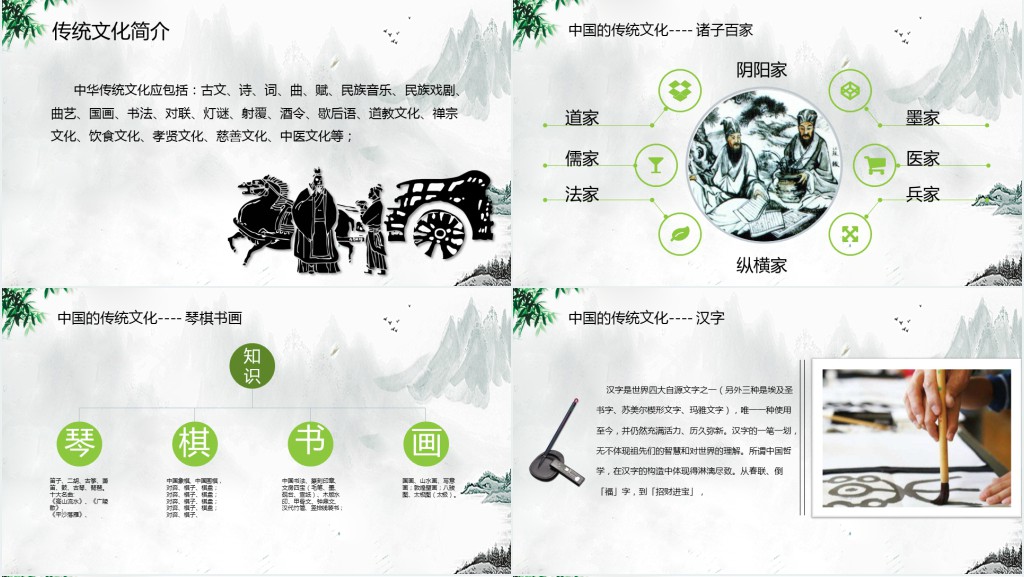 学中国传统文化的意义PPT课件 学中国传统文化的意义PPT课件