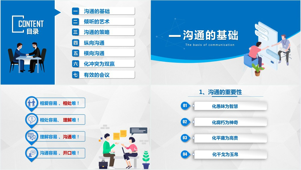 蓝色简约大气高效沟通技巧PPT