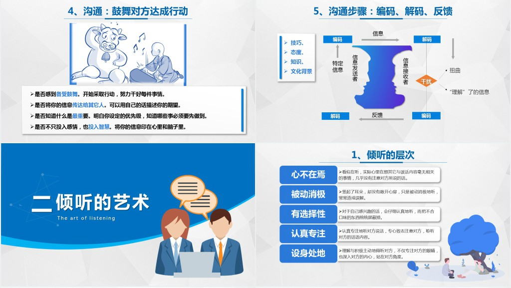 蓝色简约大气高效沟通技巧PPT