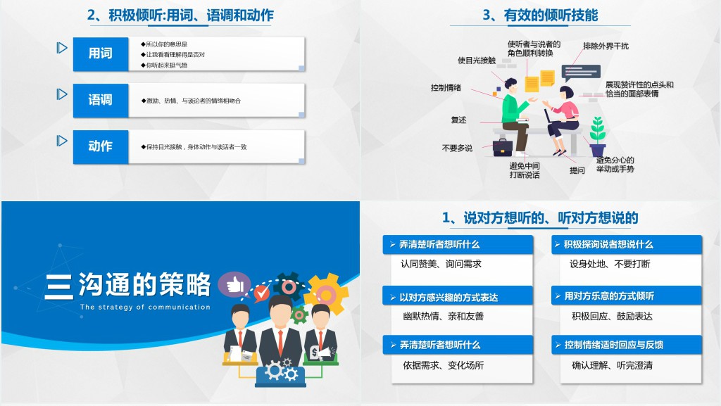 蓝色简约大气高效沟通技巧PPT