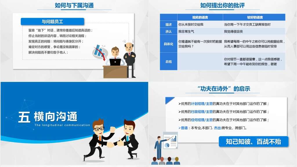 蓝色简约大气高效沟通技巧PPT
