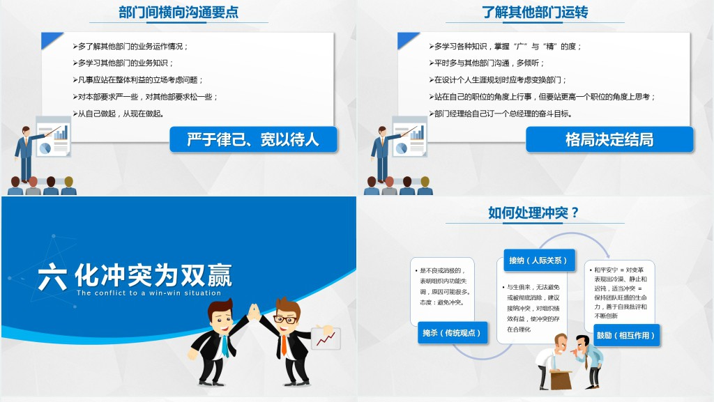 蓝色简约大气高效沟通技巧PPT