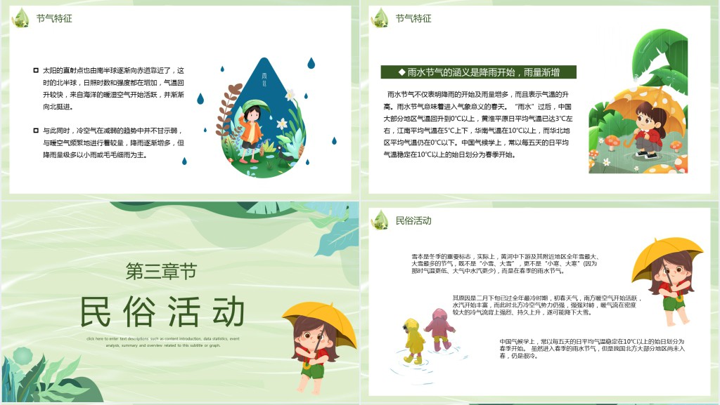 卡通风雨水节气介绍PPT模板 卡通风雨水节气介绍PPT模板