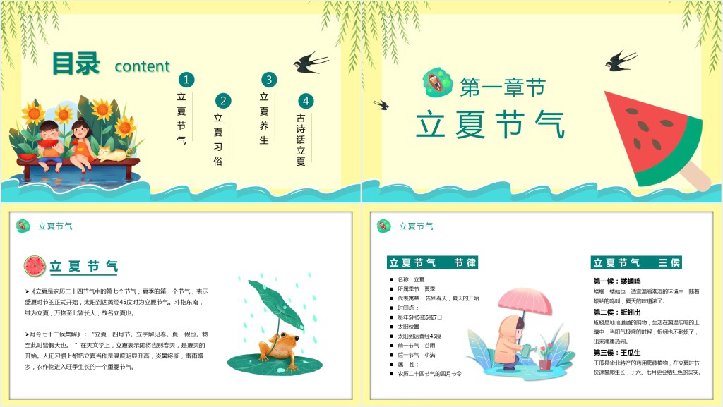 立夏节气传统文化知识PPT模板 立夏节气传统文化知识PPT模板
