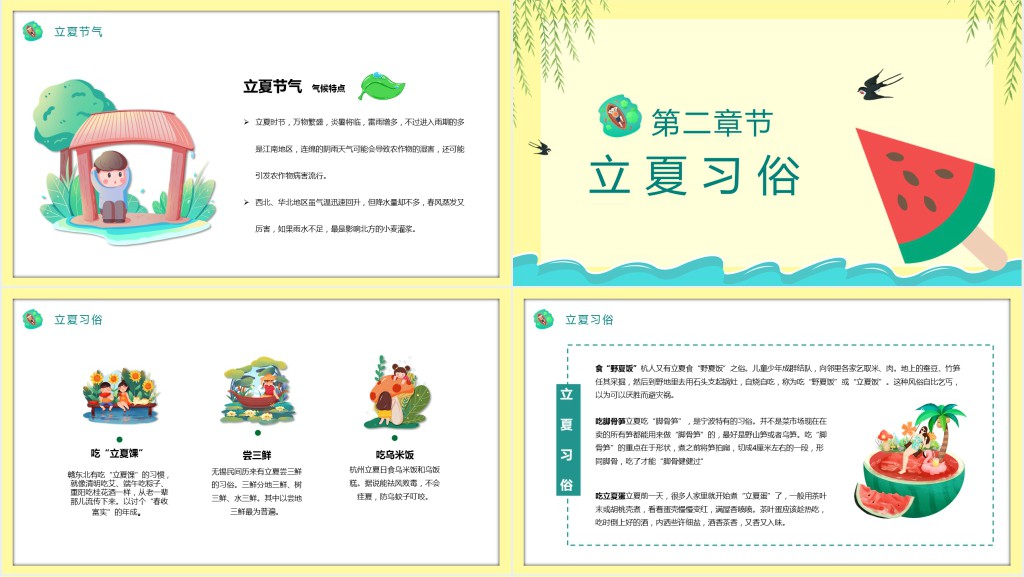 立夏节气传统文化知识PPT模板 立夏节气传统文化知识PPT模板