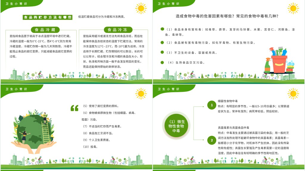 绿色卡通手绘小学生世界卫生日介绍PPT模板