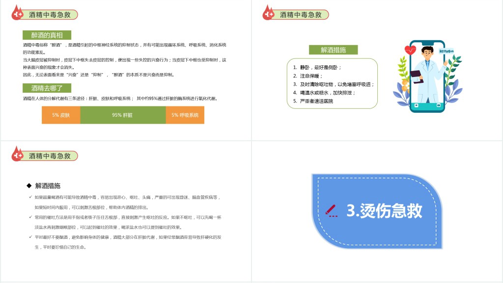 卡通风中小学生日常生活急救小常识分享主题班会课件
