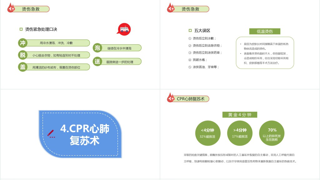 卡通风中小学生日常生活急救小常识分享主题班会课件