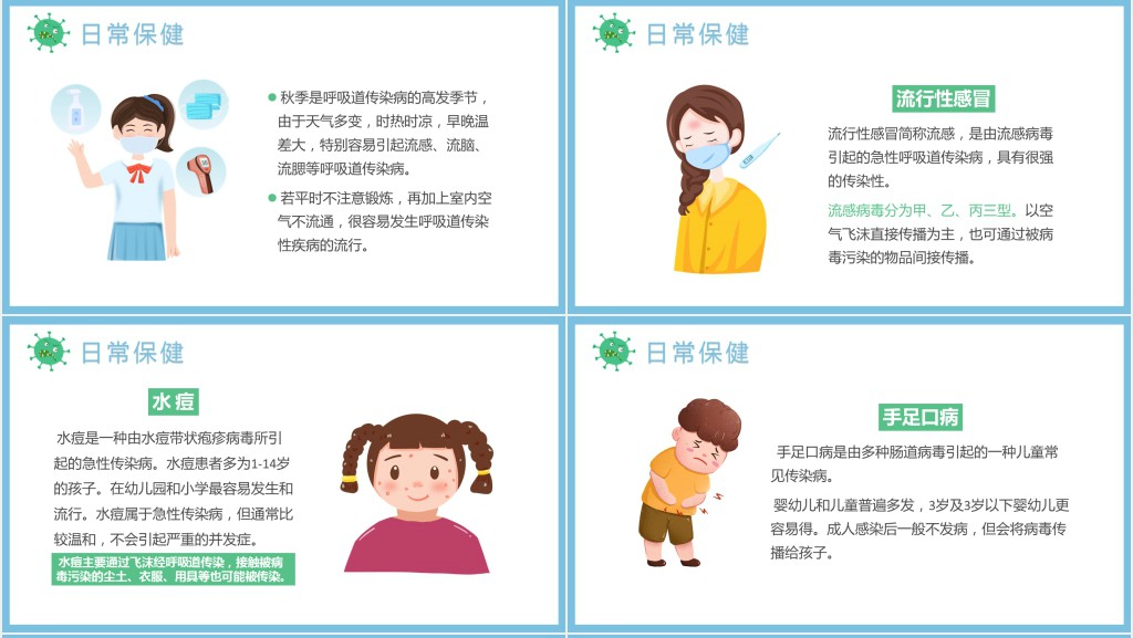 秋季儿童卫生知识PPT卡通时尚儿童小学生日常保健知识科普主题课件