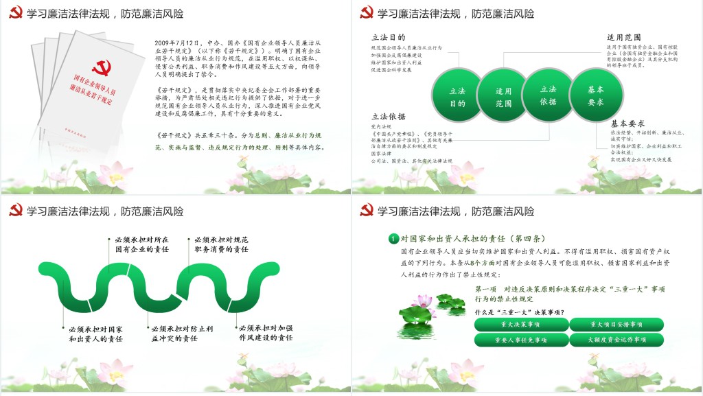 党员干部清正廉明廉洁反腐倡廉廉洁从业党员PPT党课 党员干部清正廉明廉洁反腐倡廉廉洁从业党员PPT党课