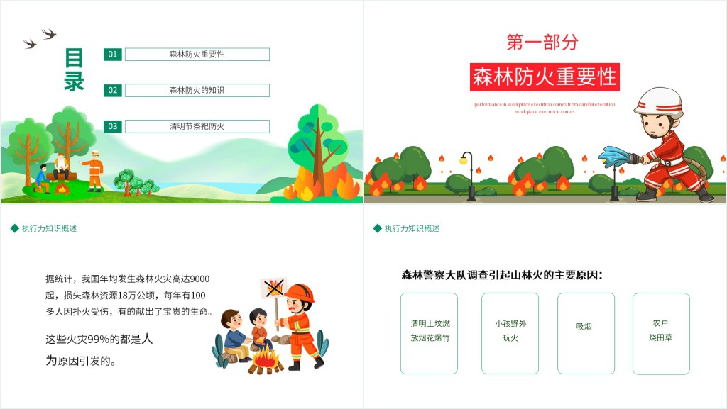 平安清明森林防火安全班会课PPT课件 平安清明森林防火安全班会课PPT课件