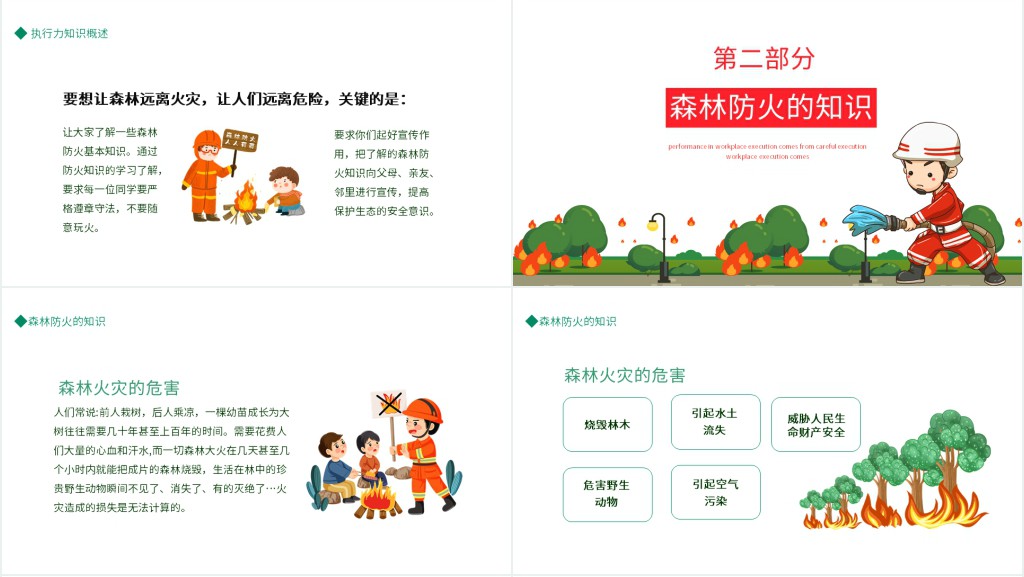 平安清明森林防火安全班会课PPT课件 平安清明森林防火安全班会课PPT课件