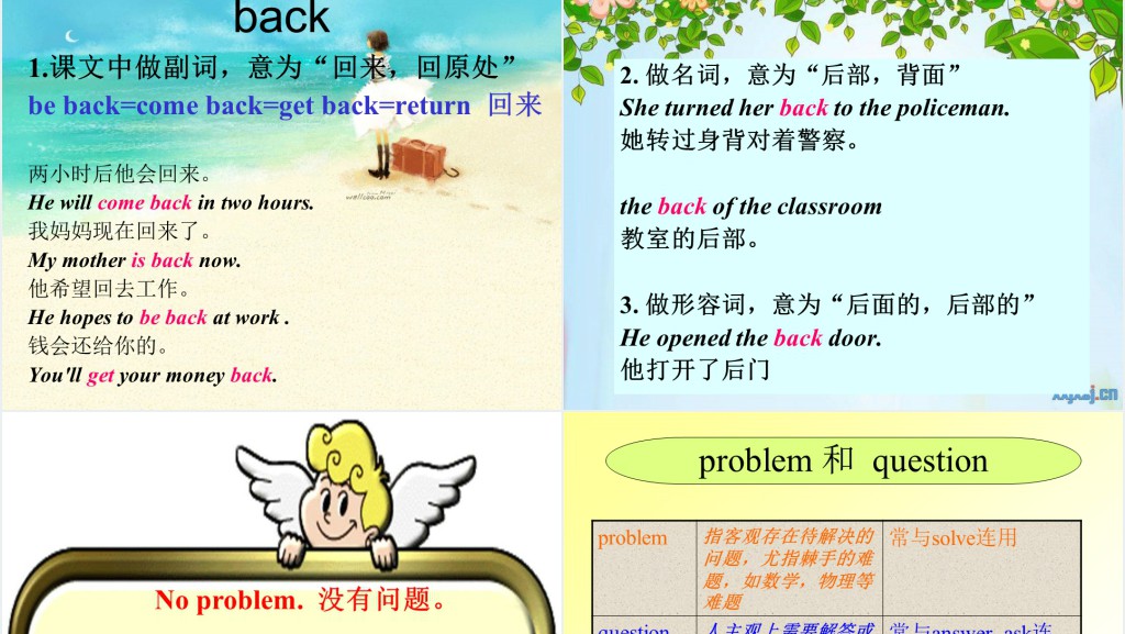 It is raining英语PPT课件 It is raining英语PPT课件
