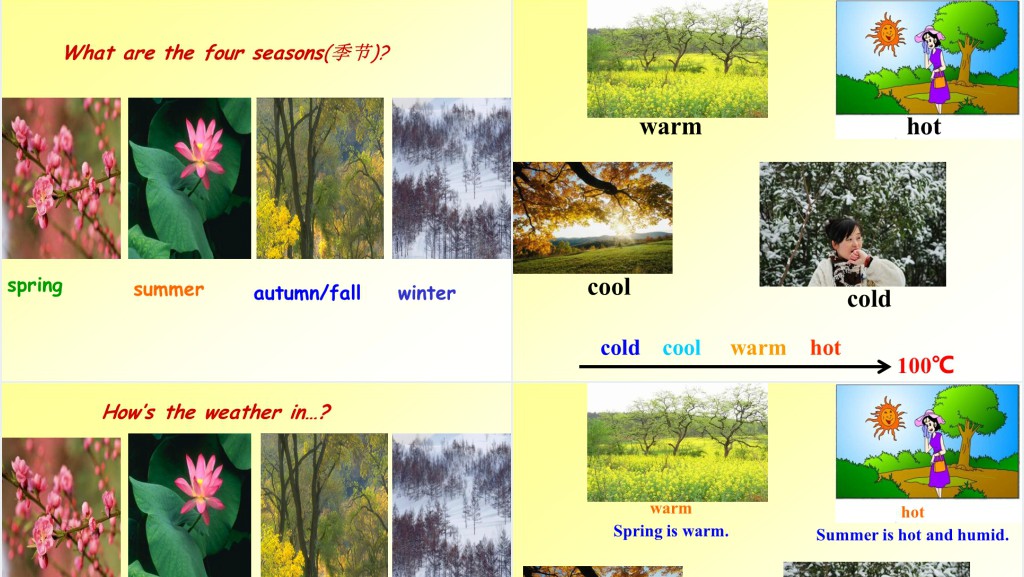 It is raining英语PPT课件 It is raining英语PPT课件
