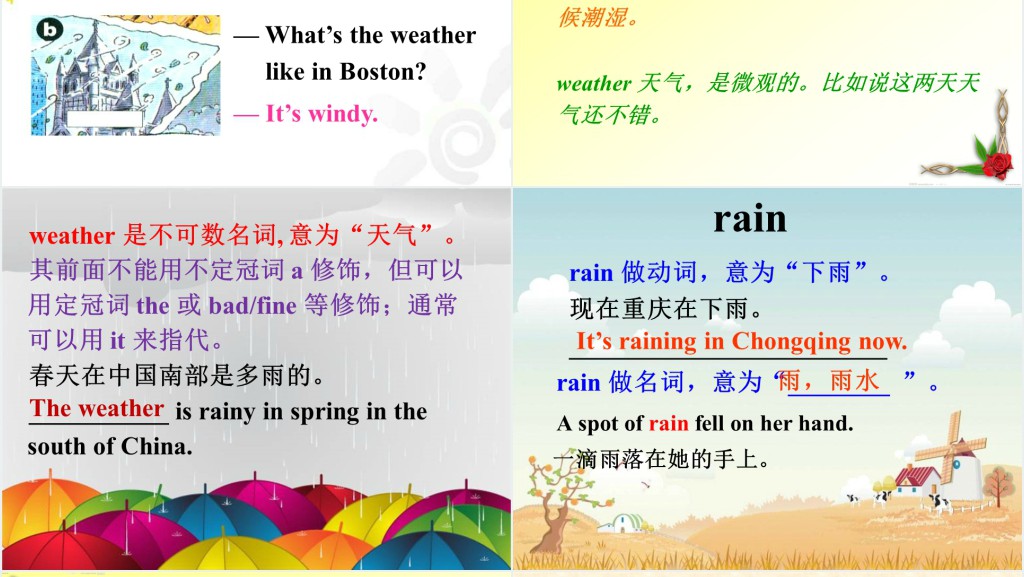 It is raining英语PPT课件 It is raining英语PPT课件