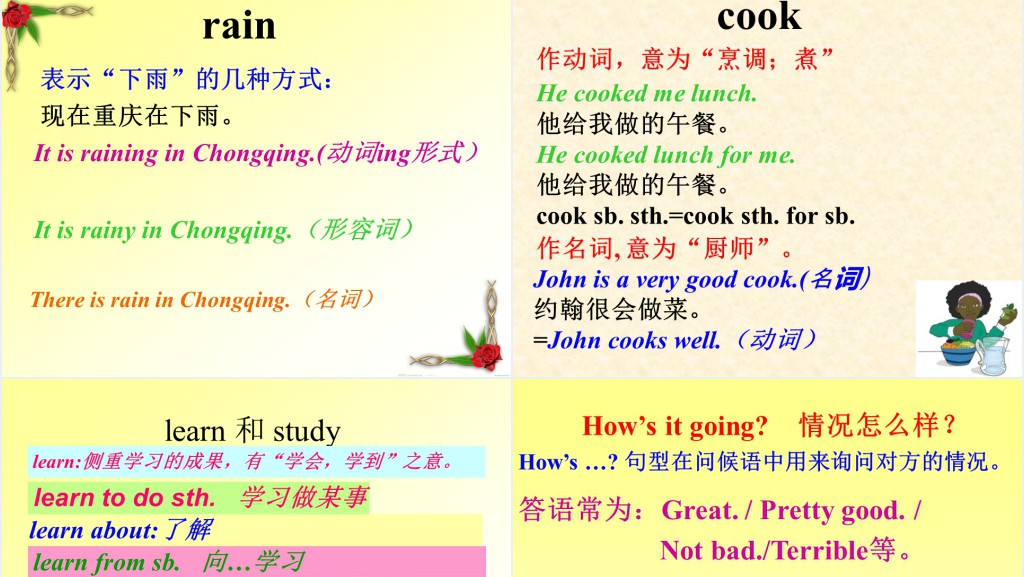 It is raining英语PPT课件 It is raining英语PPT课件