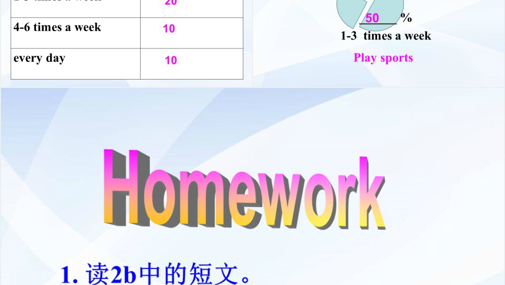 How often do you exercise英语PPT课件 How often do you exercise英语PPT课件