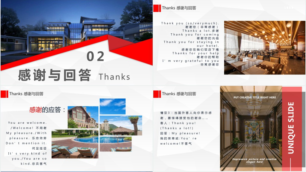 酒店英语培训基础篇PPT课件