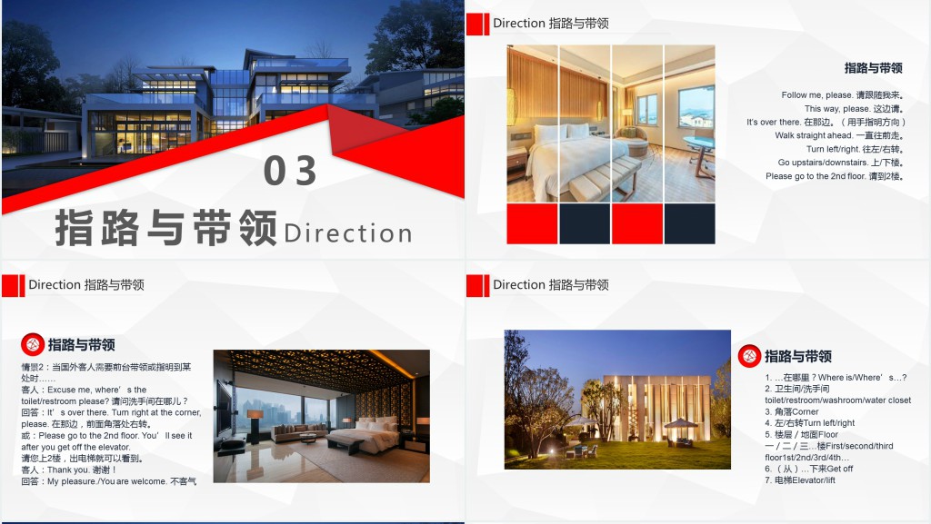 酒店英语培训基础篇PPT课件