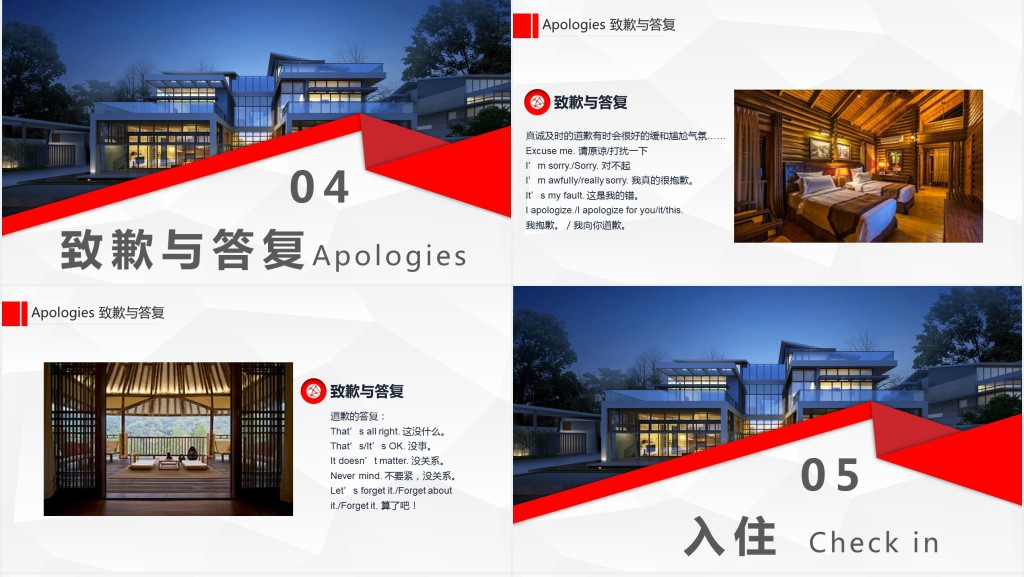 酒店英语培训基础篇PPT课件