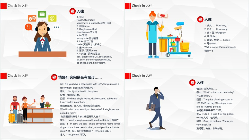 酒店英语培训基础篇PPT课件
