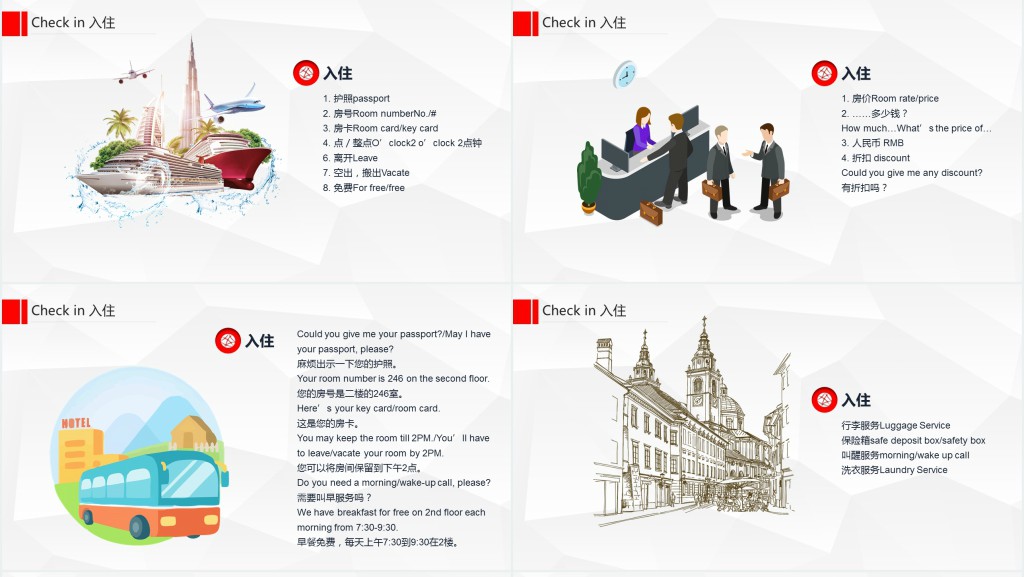 酒店英语培训基础篇PPT课件