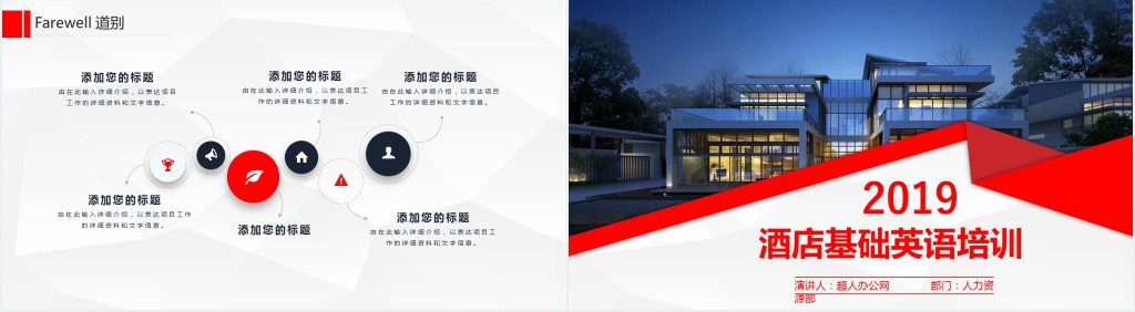 酒店英语培训基础篇PPT课件