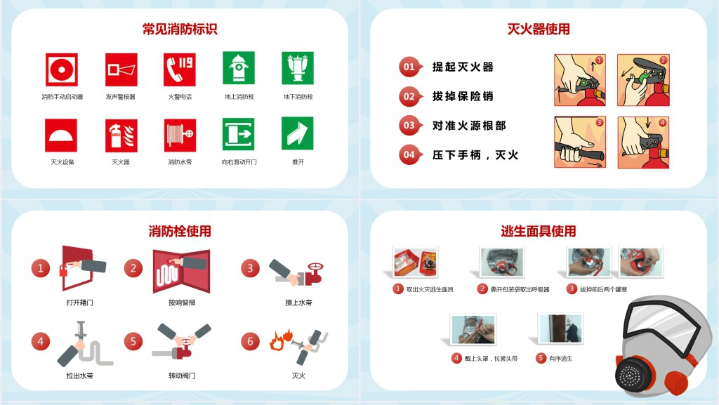 杜绝火灾事故发生确保人身财产安全PPT课件