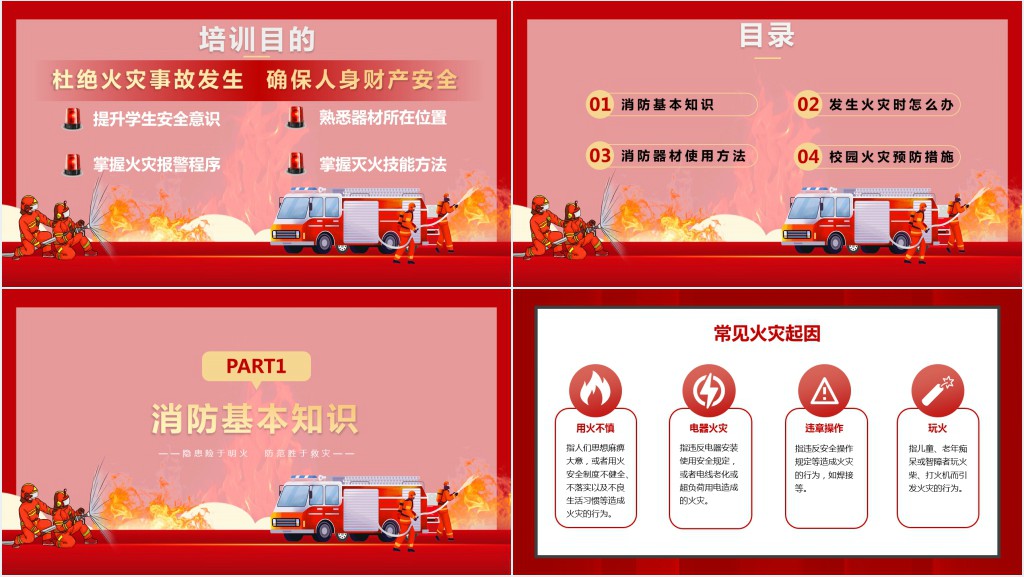 杜绝火灾事故发生确保人身财产安全PPT模板