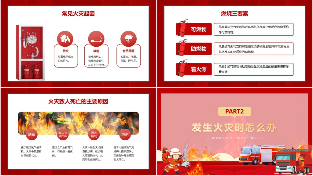 杜绝火灾事故发生确保人身财产安全PPT模板