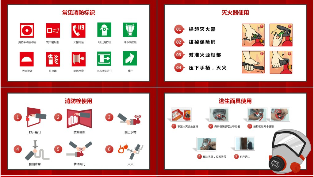 杜绝火灾事故发生确保人身财产安全PPT模板