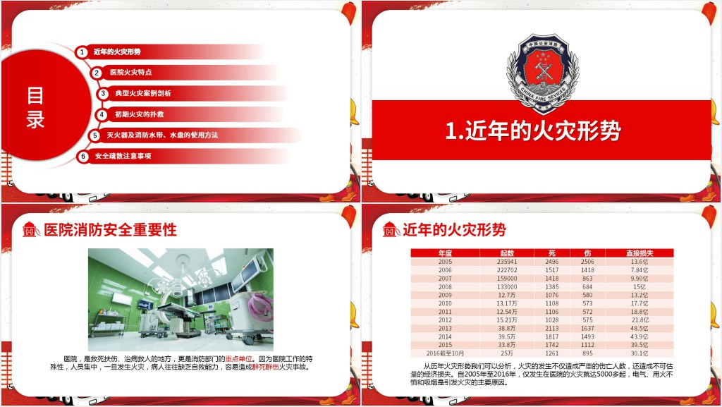 大气经典强化安全意识PPT模板