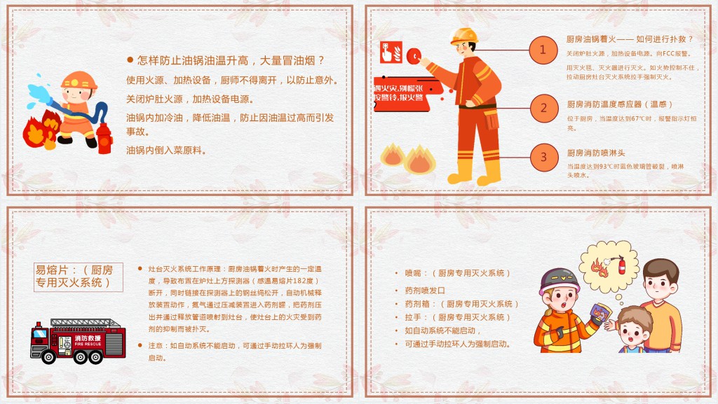 卡通简约知道厨房内的消防设施PPT模板