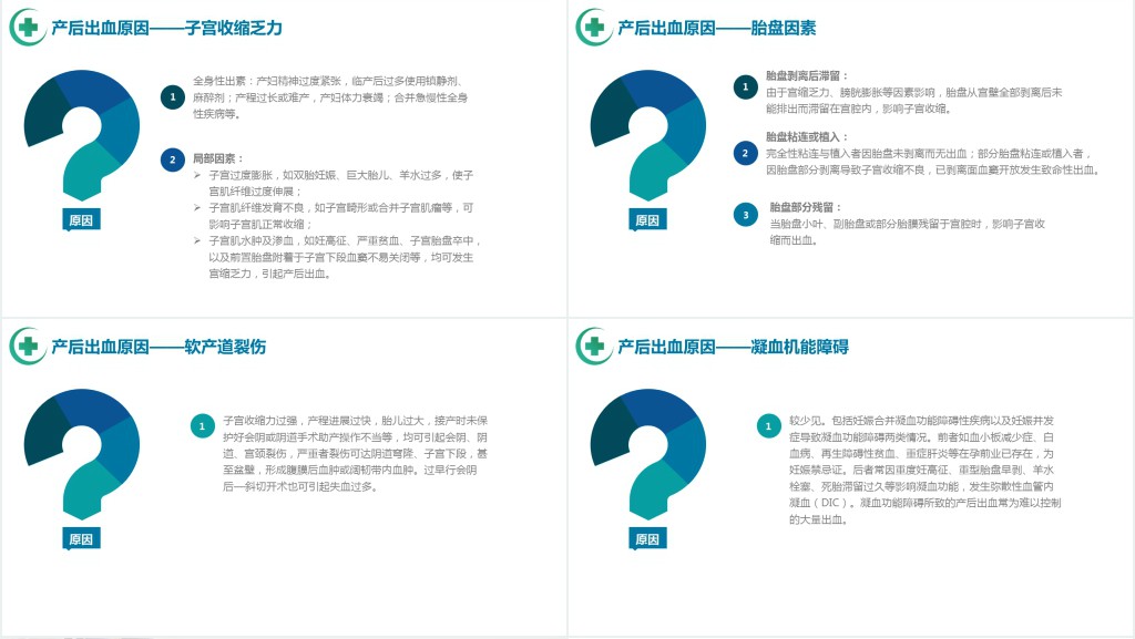 产后出血护理查房PPT模板