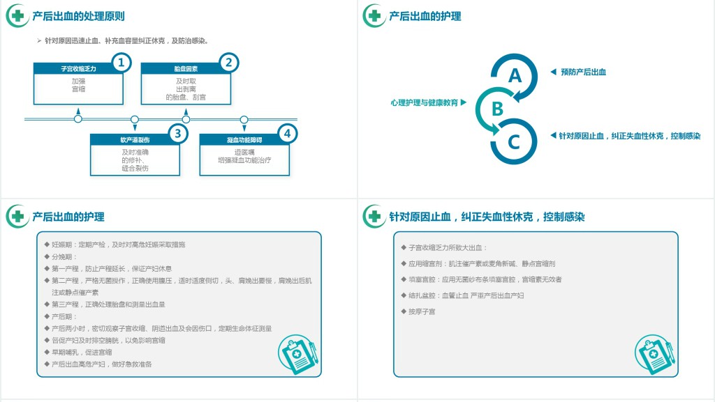 产后出血护理查房PPT模板