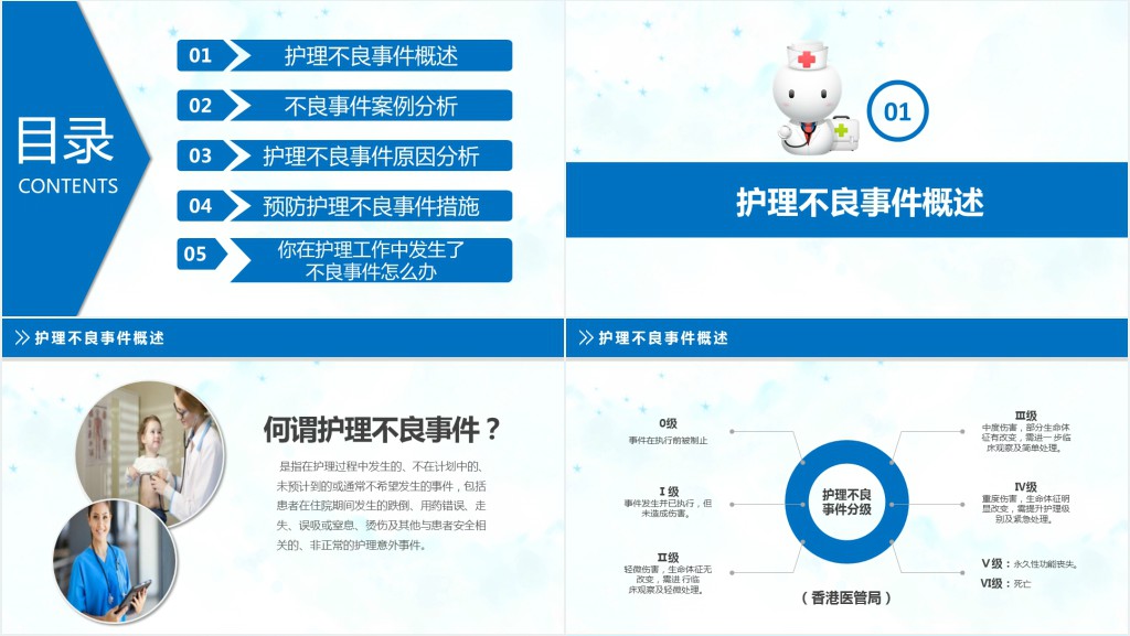 护理不良事件的分析与防范PPT模板 护理不良事件的分析与防范PPT模板