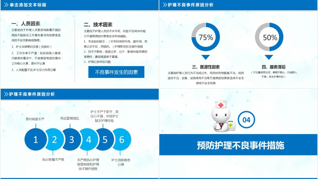 护理不良事件的分析与防范PPT模板 护理不良事件的分析与防范PPT模板