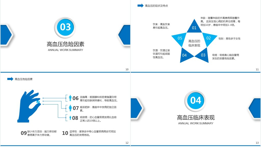 高血压健康知识讲座PPT课件 高血压健康知识讲座PPT课件