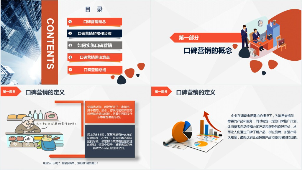 企业如何做好营销服务与口碑PPT模板 企业如何做好营销服务与口碑PPT模板