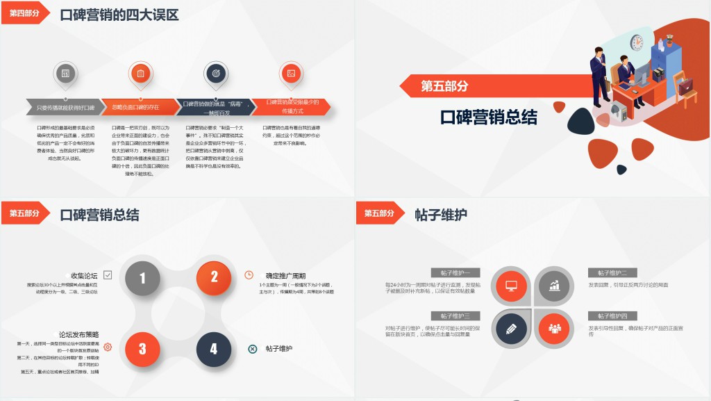 企业如何做好营销服务与口碑PPT模板 企业如何做好营销服务与口碑PPT模板