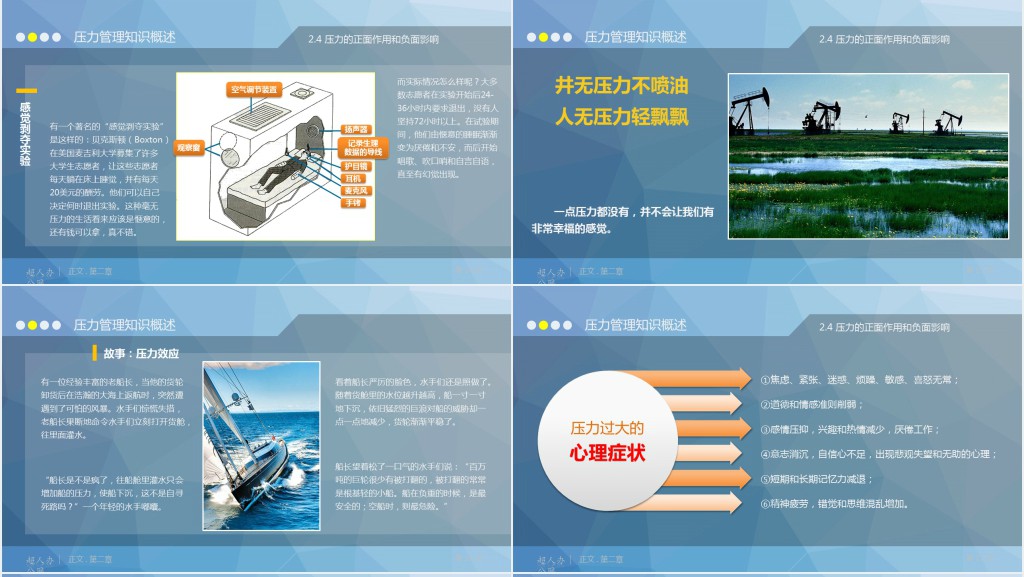心理压力管理动态培训PPT课件