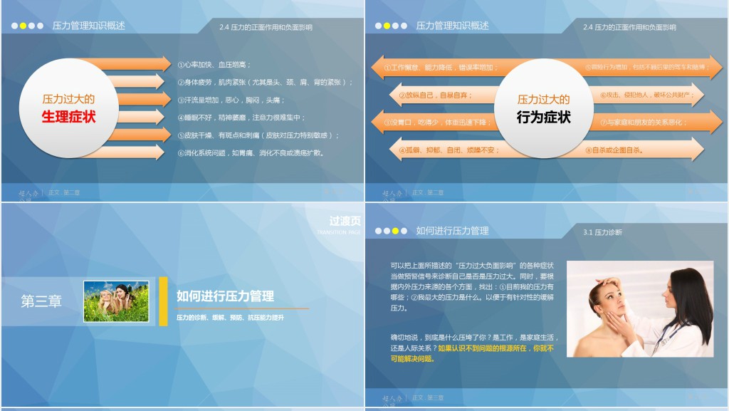 心理压力管理动态培训PPT课件