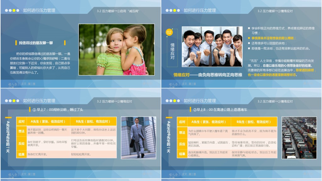 心理压力管理动态培训PPT课件