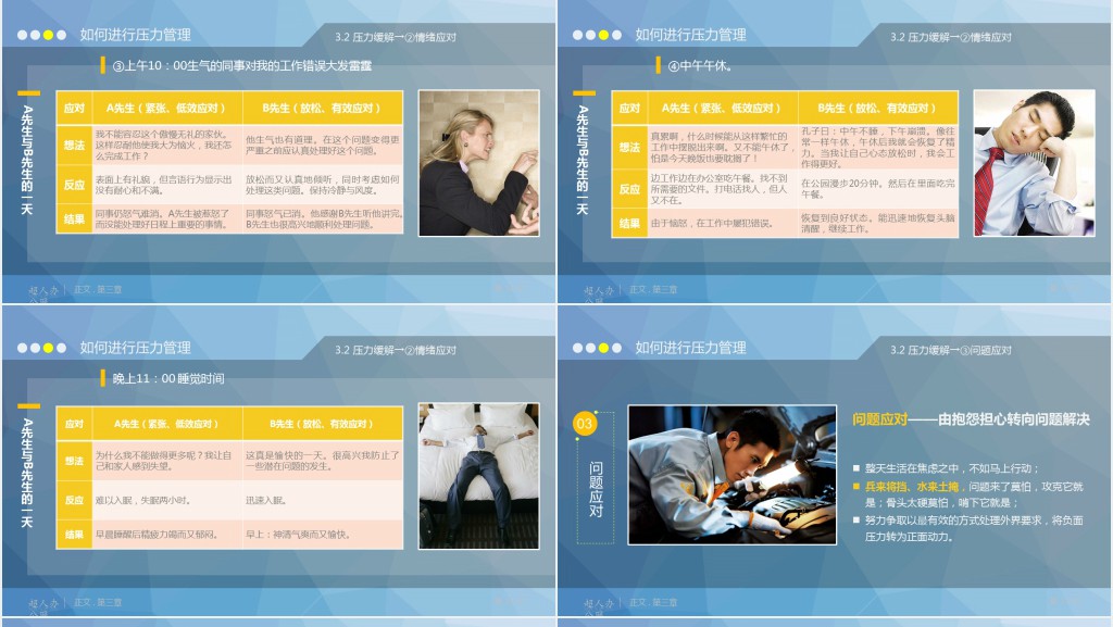 心理压力管理动态培训PPT课件