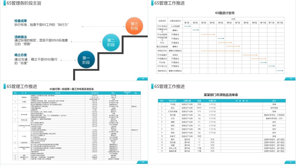 公司企业办公室工厂车间员工6S管理培训PPT