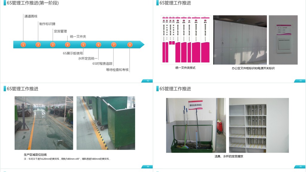 公司企业办公室工厂车间员工6S管理培训PPT