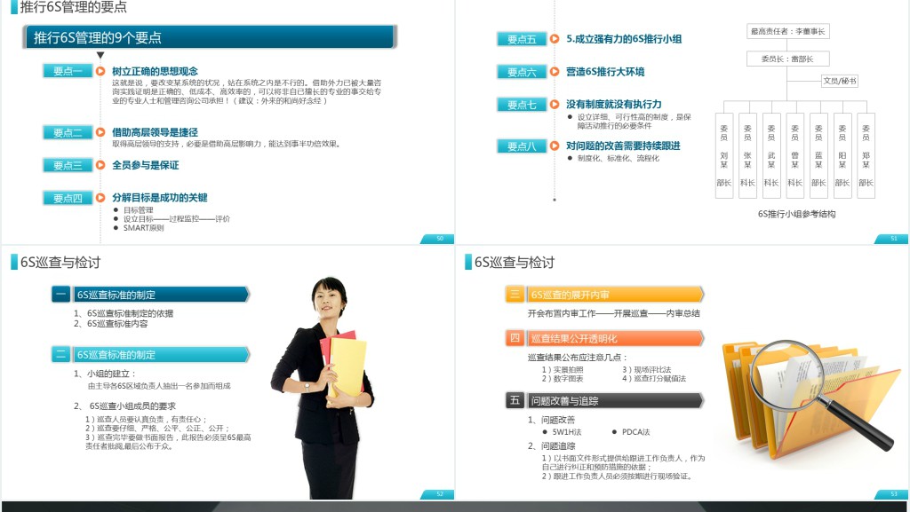 公司企业办公室工厂车间员工6S管理培训PPT